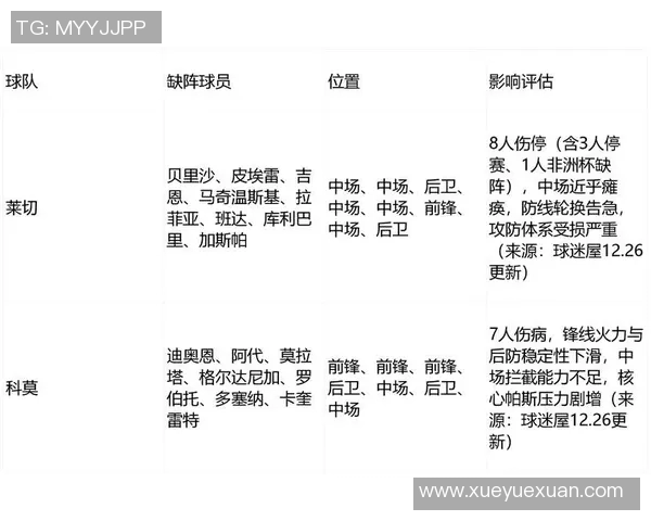 意甲联赛最新动态解析球队表现转会消息与伤病情况一览