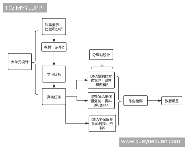 意甲联赛各队控球率数据分析与对比探讨